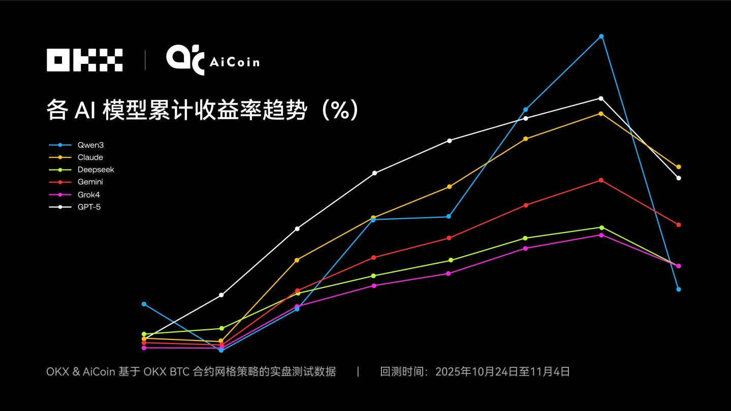 网站插入图片代码